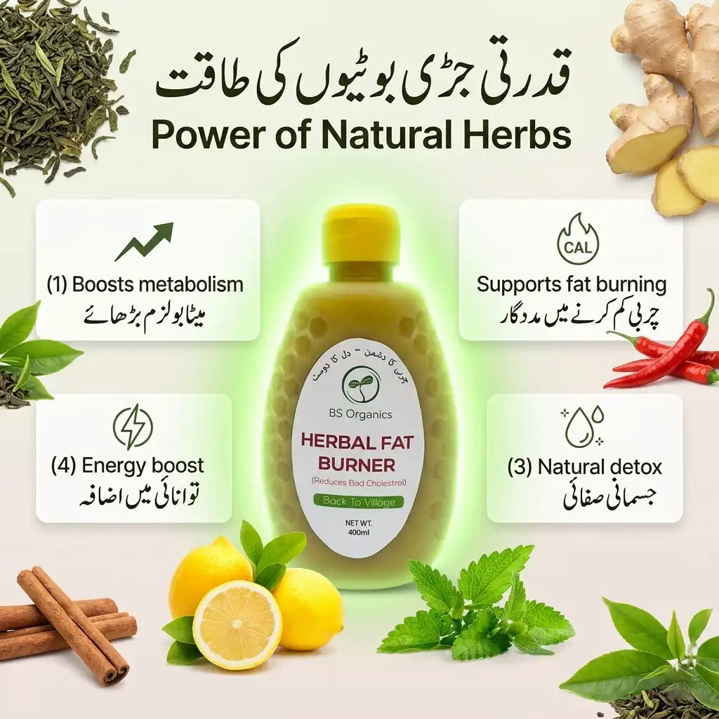 Herbal Fat Burner – Natural Weight Support Formula